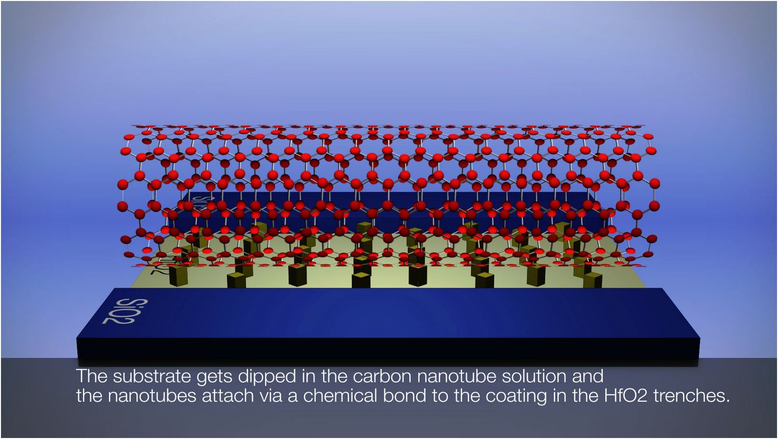 Recherches d'IBM sur la prochaine génération de puces basées sur des nanotubes en carbone.