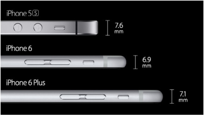 iPhone 6 thin