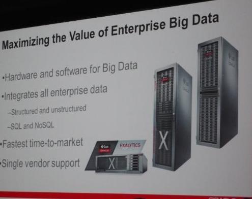 Oracle Big Data Appliance, Exadata, Exalytics