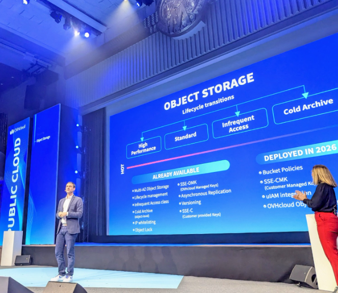 OVHcloud ObjectStorage
