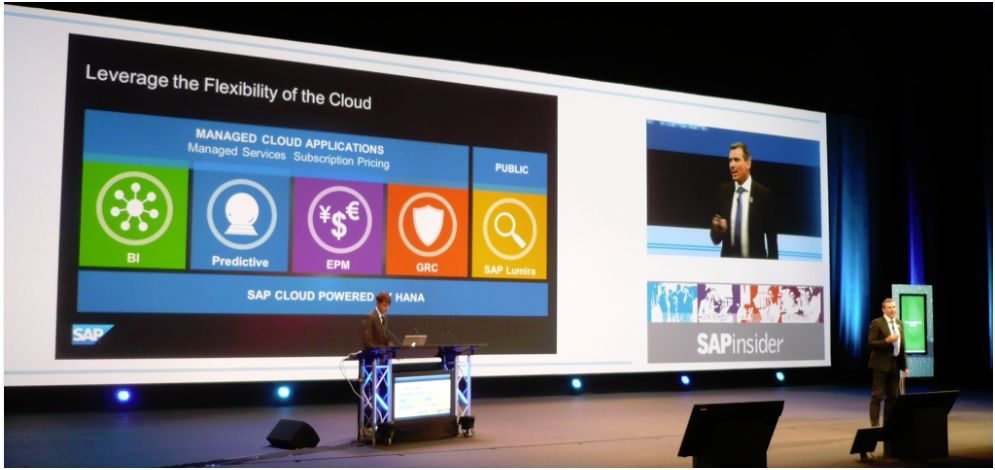 SAP cloud managé et cloud public