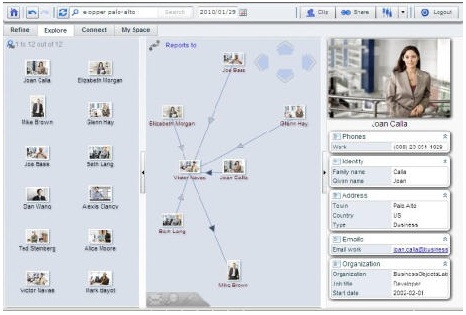 Exemple d'écran de l'application Social Network Analyzer