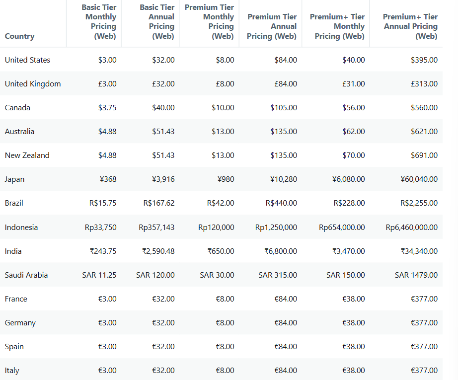 X pricing